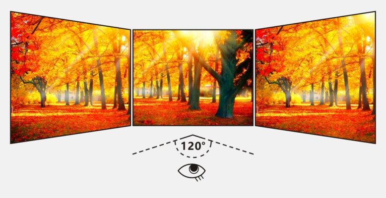 الشاشات الداخلية Indoor screens