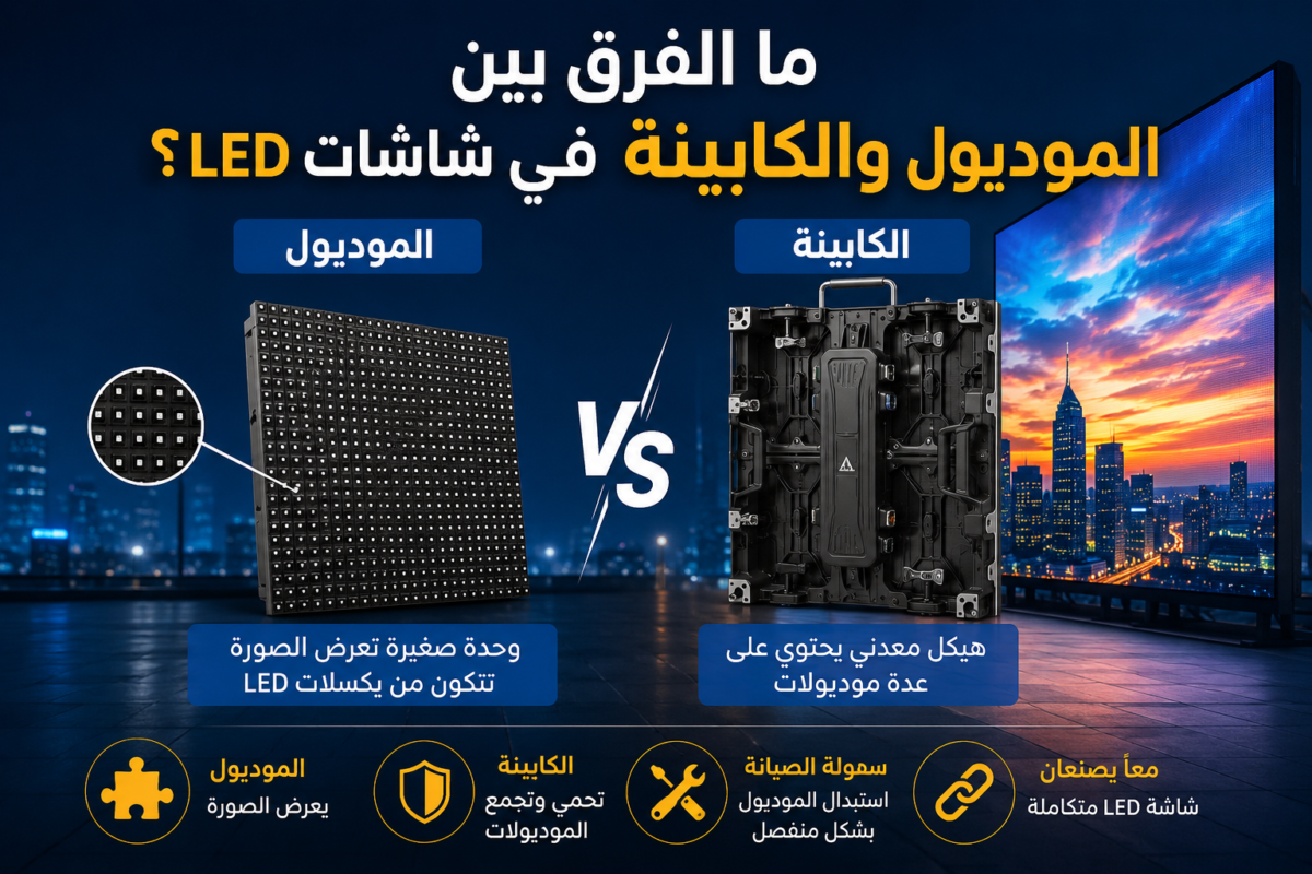 صورة توضح الفرق بين الموديول والكابينة في شاشات LED من خلال مقارنة بين مكونات الشاشة الداخلية وهيكل الكابينة المستخدم في تركيب شاشات العرض