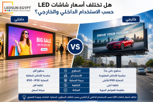 صورة توضح أسعار شاشات LED حسب الاستخدام الداخلي والخارجي مع مقارنة بين الشاشات الداخلية والخارجية