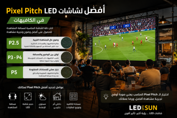 شاشة LED في كافيه توضح أفضل Pixel Pitch لمشاهدة المباريات بجودة عالية