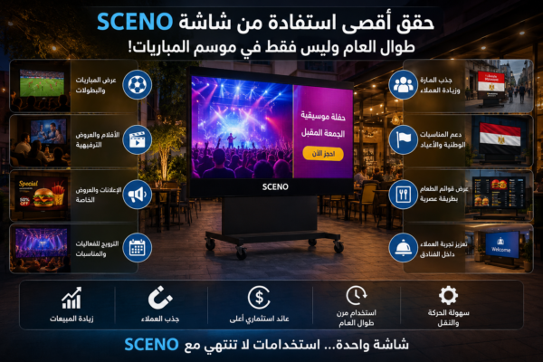 شاشة SCENO متحركة تعرض محتوى ترفيهيًا وإعلانيًا داخل كافيه طوال العام