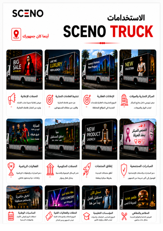 SCENO TRUCK شاشة LED للحملات الإعلانية المتنقلة